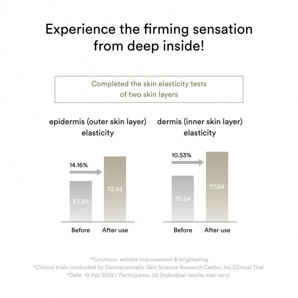 Abib Gel Mask Jericho Rose Jelly X4 Set