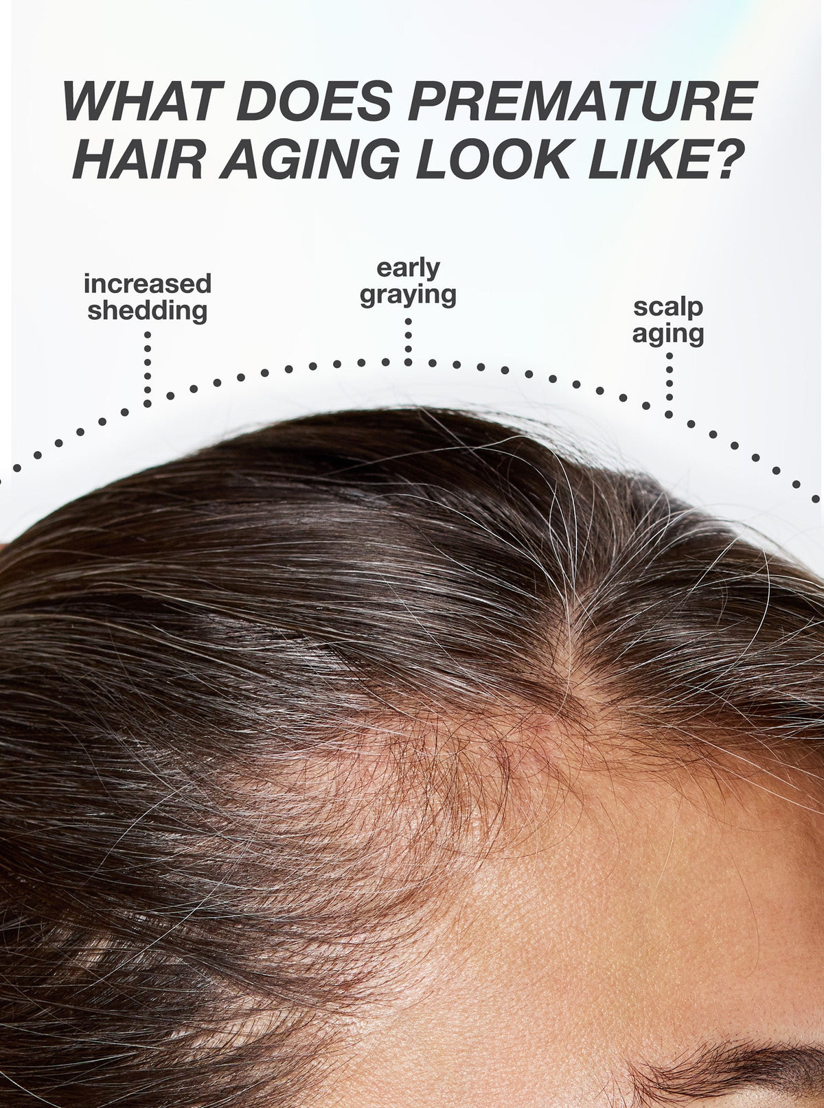 K18 FutureIQ Biomimetic Hair Longevity Serum