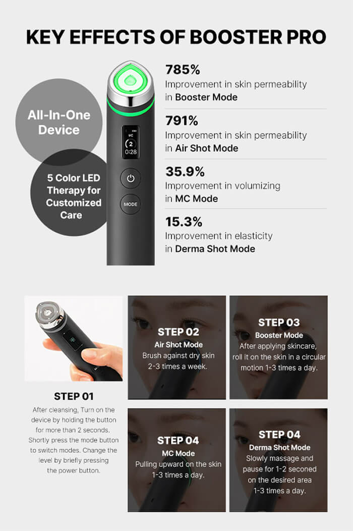 Medicube Age-R Booster Pro Ex Pink